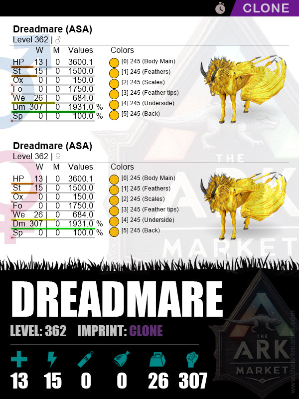 🔹Dreadmare | Lvl 362 | DM: 1931% (307) - Top Damage