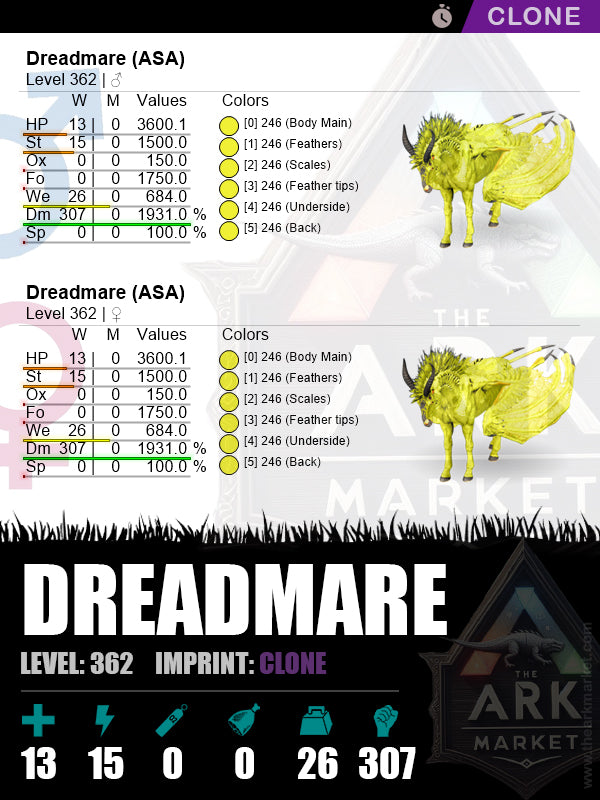 🔹Dreadmare | Lvl 362 | DM: 1931% (307) - Top Damage