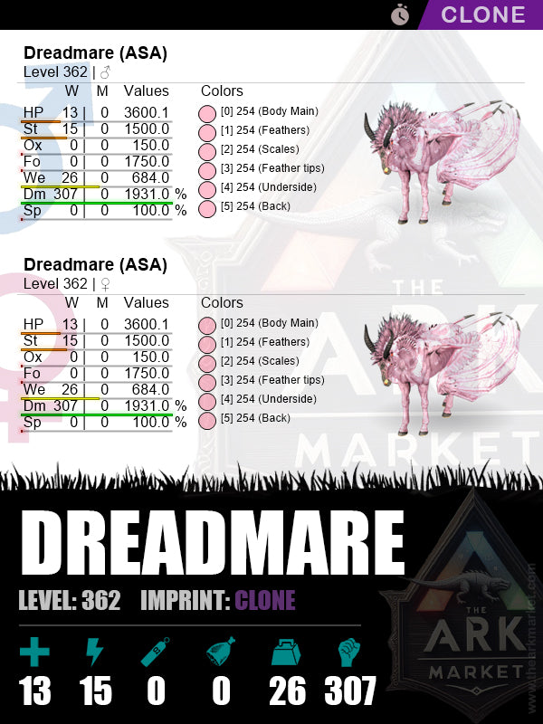 🔹Dreadmare | Lvl 362 | DM: 1931% (307) - Top Damage