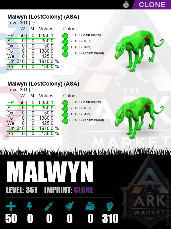 🔹Malwyn | Lvl 361 | HP: 9350.1 (50) / DM: 1910.6% (310)