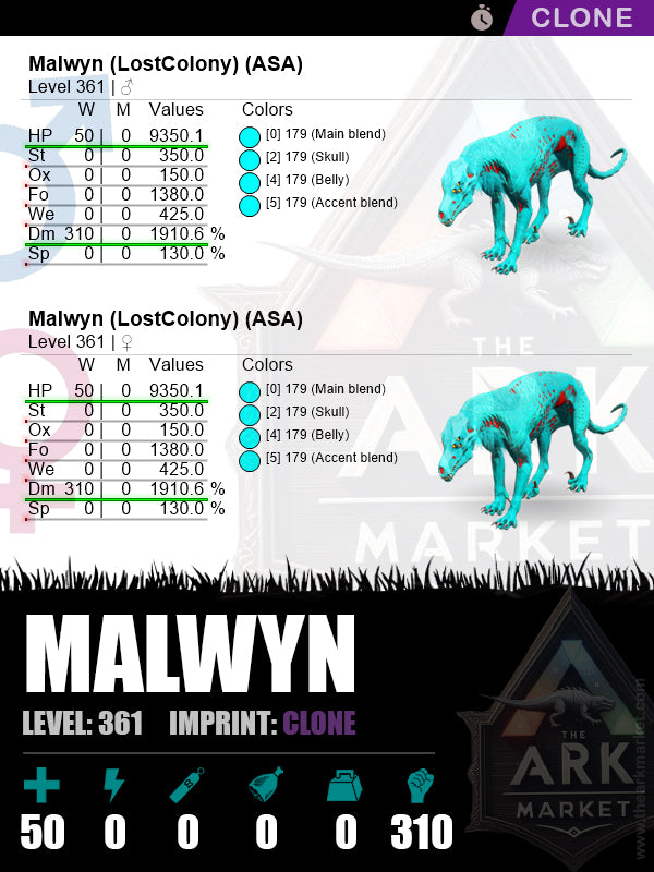🔹Malwyn | Lvl 361 | HP: 9350.1 (50) / DM: 1910.6% (310)