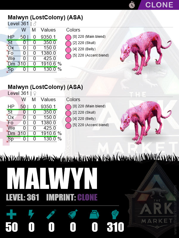 🔹Malwyn | Lvl 361 | HP: 9350.1 (50) / DM: 1910.6% (310)