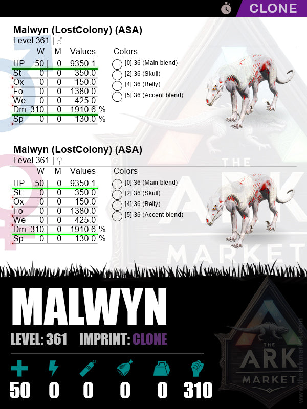 🔹Malwyn | Lvl 361 | HP: 9350.1 (50) / DM: 1910.6% (310)