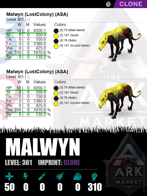🔹Malwyn | Lvl 361 | HP: 9350.1 (50) / DM: 1910.6% (310)