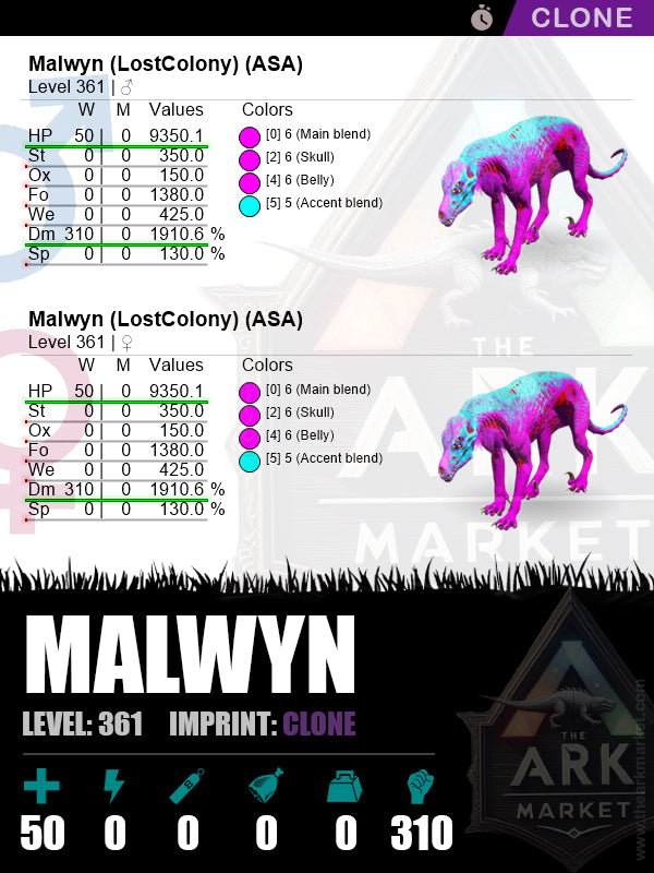 🔹Malwyn | Lvl 361 | HP: 9350.1 (50) / DM: 1910.6% (310)