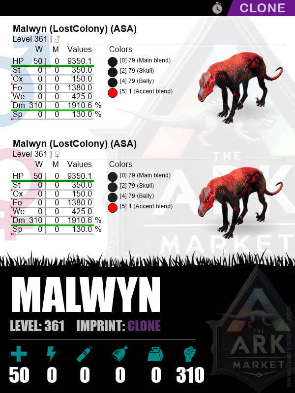 🔹Malwyn | Lvl 361 | HP: 9350.1 (50) / DM: 1910.6% (310)