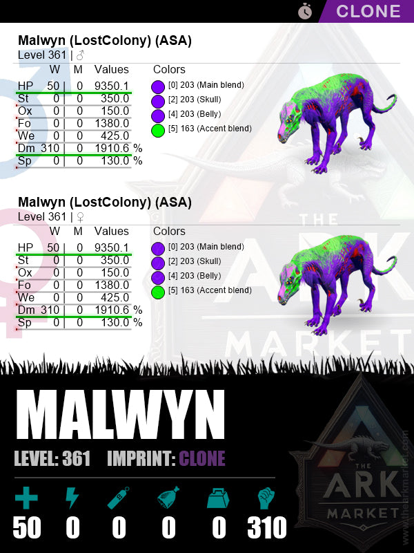 🔹Malwyn | Lvl 361 | HP: 9350.1 (50) / DM: 1910.6% (310)