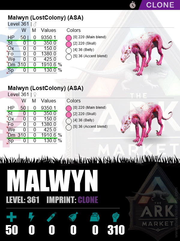 🔹Malwyn | Lvl 361 | HP: 9350.1 (50) / DM: 1910.6% (310)