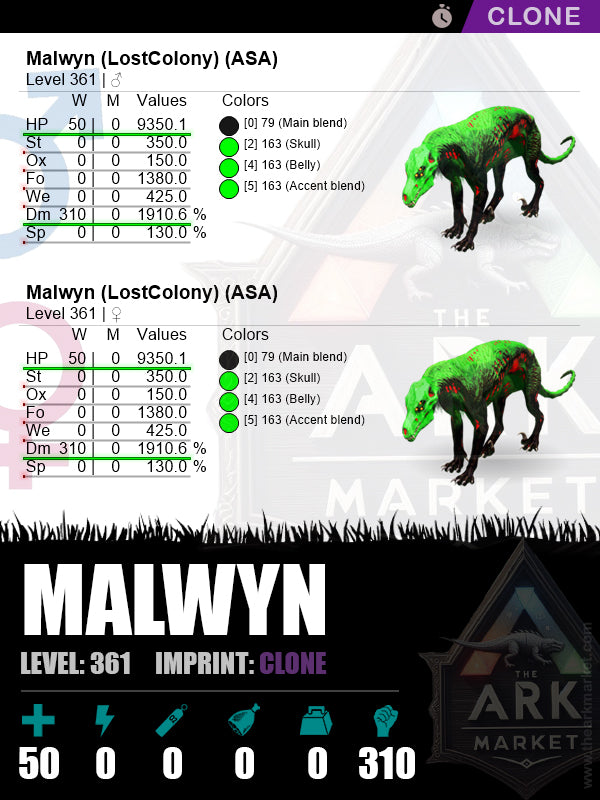 🔹Malwyn | Lvl 361 | HP: 9350.1 (50) / DM: 1910.6% (310)