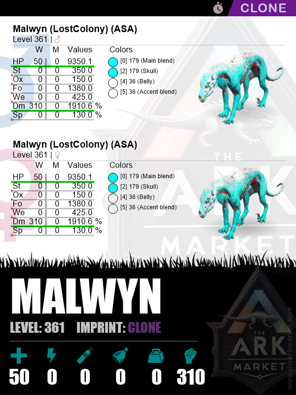 🔹Malwyn | Lvl 361 | HP: 9350.1 (50) / DM: 1910.6% (310)