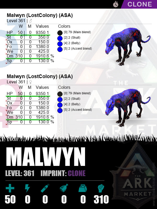 🔹Malwyn | Lvl 361 | HP: 9350.1 (50) / DM: 1910.6% (310)