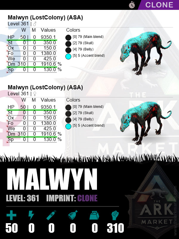 🔹Malwyn | Lvl 361 | HP: 9350.1 (50) / DM: 1910.6% (310)