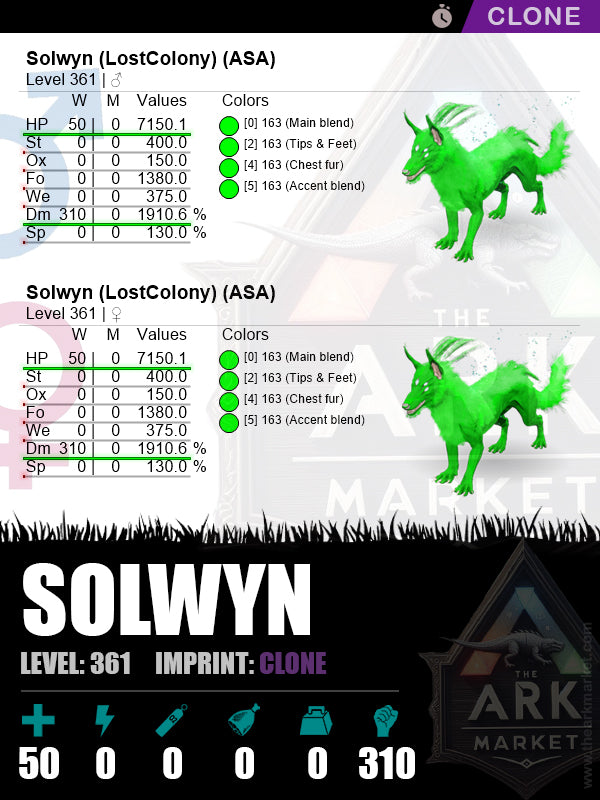 🔹Solwyn | Lvl 361 | HP: 7150.1 (50) / DM: 1910.6% (310)