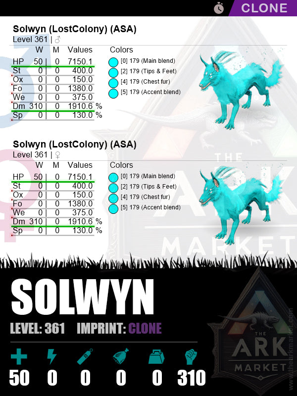 🔹Solwyn | Lvl 361 | HP: 7150.1 (50) / DM: 1910.6% (310)