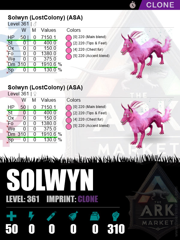 🔹Solwyn | Lvl 361 | HP: 7150.1 (50) / DM: 1910.6% (310)