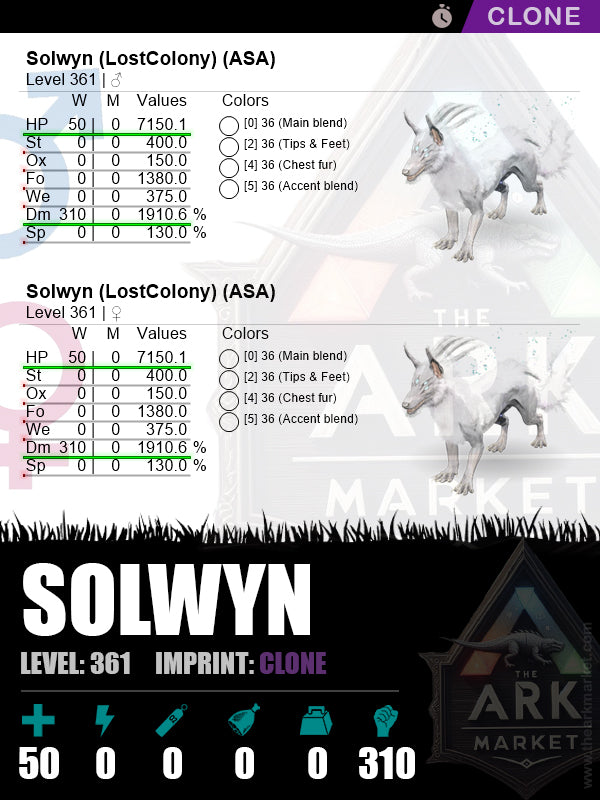 🔸Solwyn | Lvl 361 | HP: 7150.1 (50) / DM: 1910.6% (310)