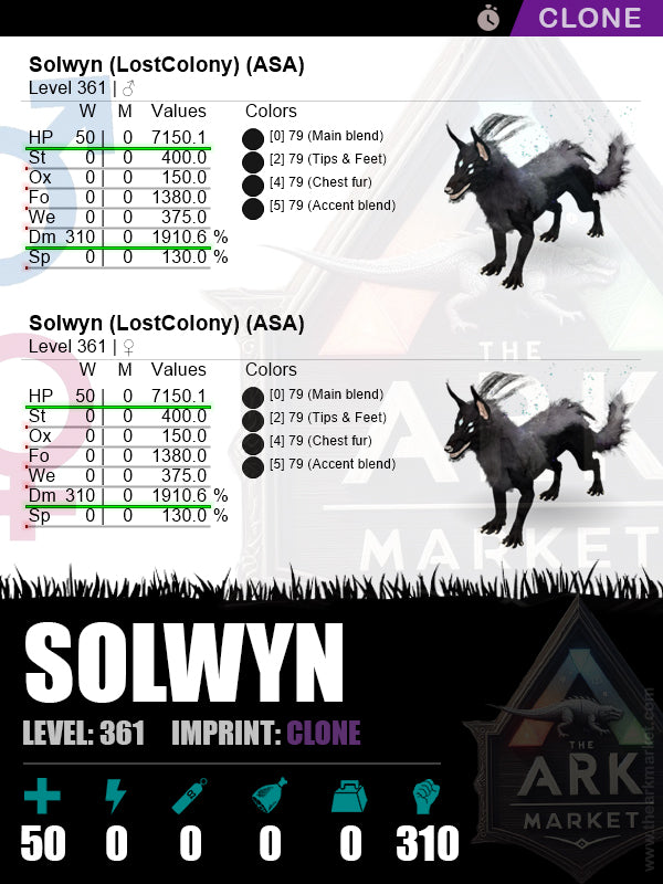 🔹Solwyn | Lvl 361 | HP: 7150.1 (50) / DM: 1910.6% (310)