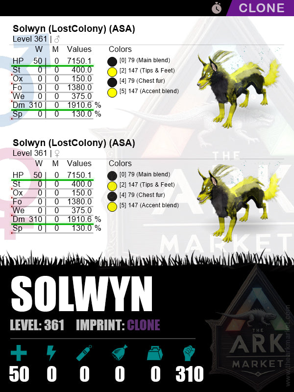 🔹Solwyn | Lvl 361 | HP: 7150.1 (50) / DM: 1910.6% (310)