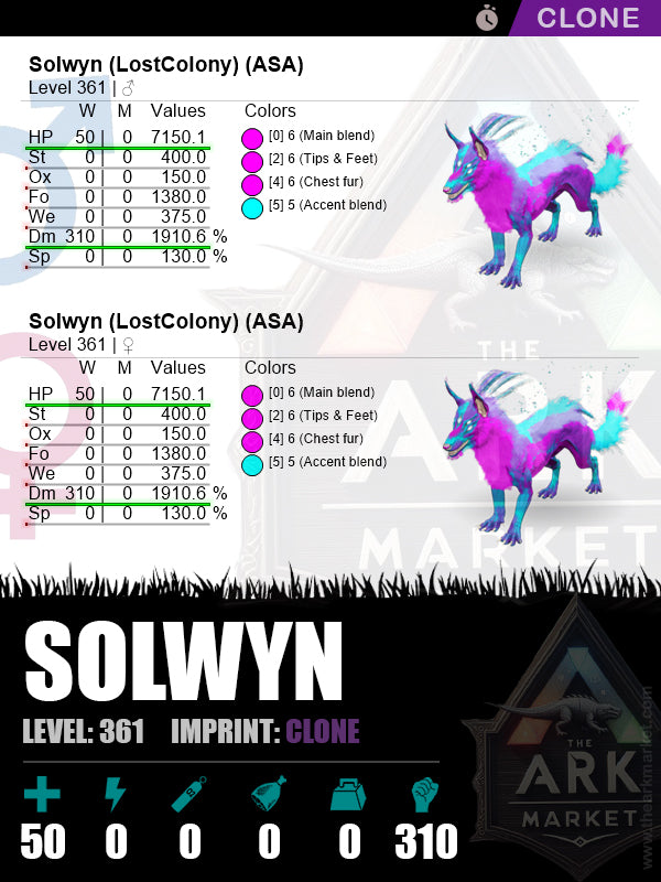 🔹Solwyn | Lvl 361 | HP: 7150.1 (50) / DM: 1910.6% (310)