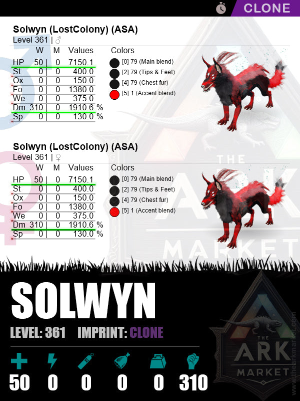 🔹Solwyn | Lvl 361 | HP: 7150.1 (50) / DM: 1910.6% (310)