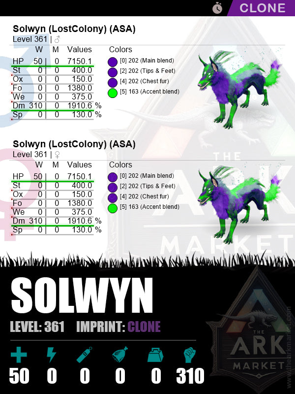 🔹Solwyn | Lvl 361 | HP: 7150.1 (50) / DM: 1910.6% (310)