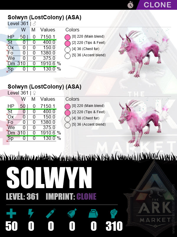 🔹Solwyn | Lvl 361 | HP: 7150.1 (50) / DM: 1910.6% (310)