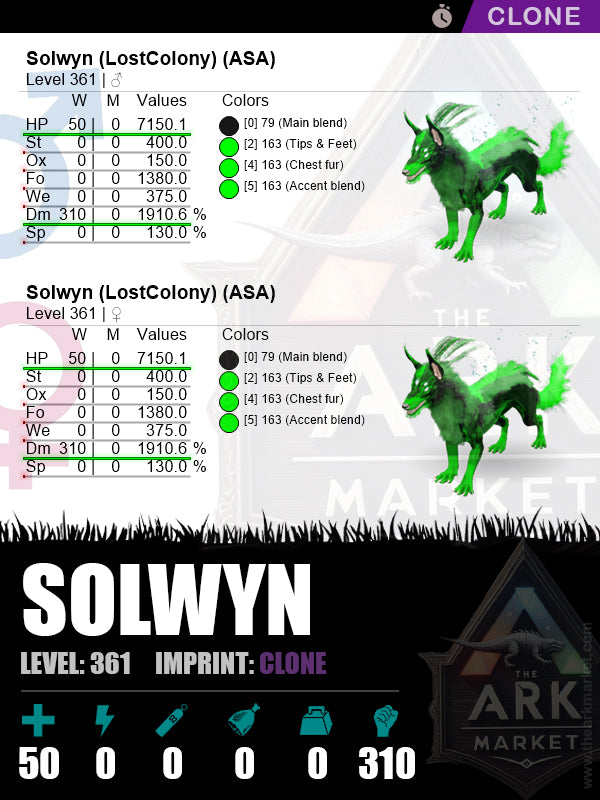 🔹Solwyn | Lvl 361 | HP: 7150.1 (50) / DM: 1910.6% (310)