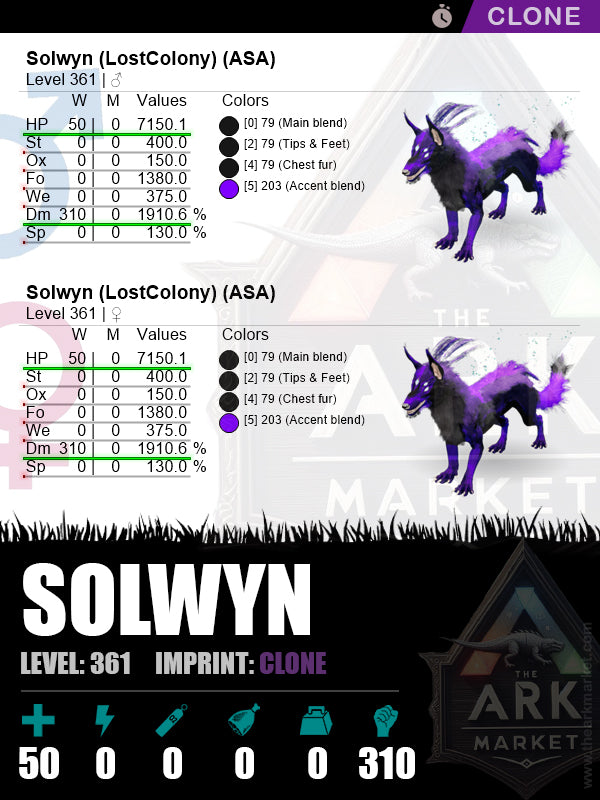 🔹Solwyn | Lvl 361 | HP: 7150.1 (50) / DM: 1910.6% (310)