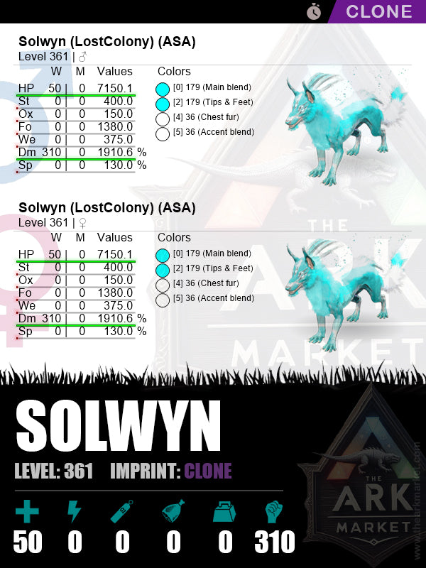 🔹Solwyn | Lvl 361 | HP: 7150.1 (50) / DM: 1910.6% (310)