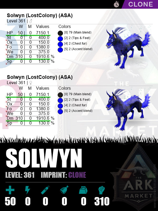 🔹Solwyn | Lvl 361 | HP: 7150.1 (50) / DM: 1910.6% (310)