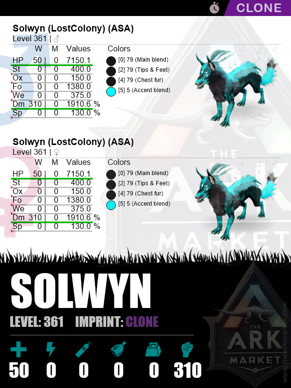 🔹Solwyn | Lvl 361 | HP: 7150.1 (50) / DM: 1910.6% (310)