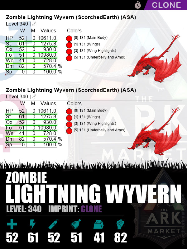 🟣Zombie Lightning Wyvern | Lvl340 | ST: 1275.8 (61) / DM: 570.3% (82)