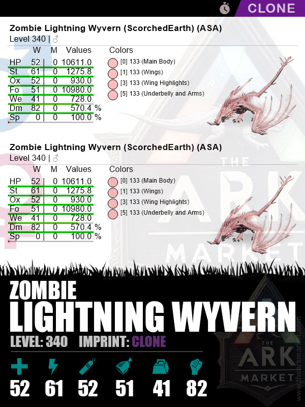🟣Zombie Lightning Wyvern | Lvl340 | ST: 1275.8 (61) / DM: 570.3% (82)