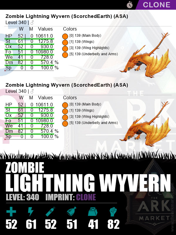 🟣Zombie Lightning Wyvern | Lvl340 | ST: 1275.8 (61) / DM: 570.3% (82)