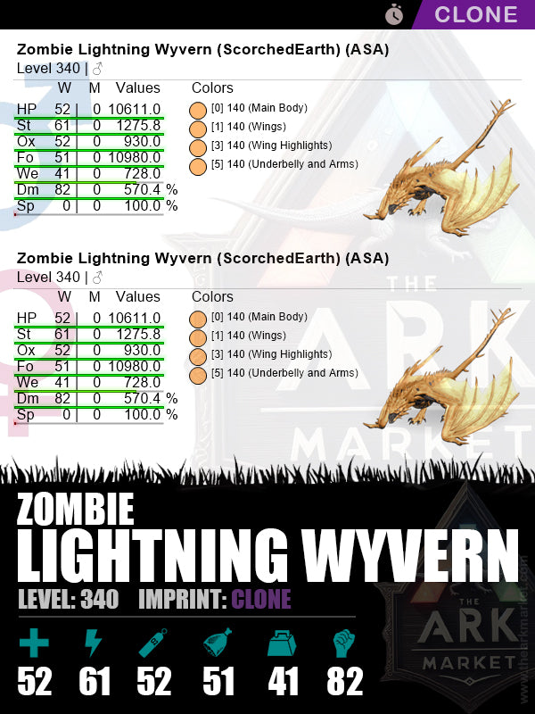 🟣Zombie Lightning Wyvern | Lvl340 | ST: 1275.8 (61) / DM: 570.3% (82)