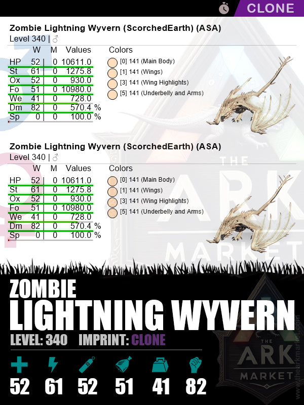 🟣Zombie Lightning Wyvern | Lvl340 | ST: 1275.8 (61) / DM: 570.3% (82)
