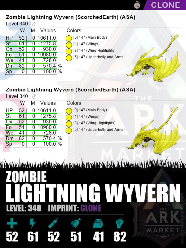 🟣Zombie Lightning Wyvern | Lvl340 | ST: 1275.8 (61) / DM: 570.3% (82)