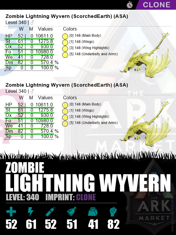 🟣Zombie Lightning Wyvern | Lvl340 | ST: 1275.8 (61) / DM: 570.3% (82)