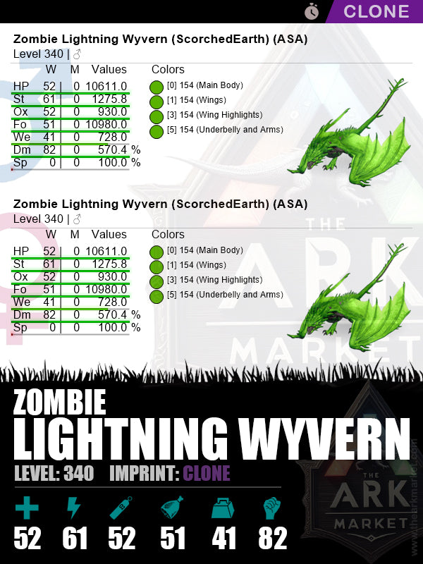 🟣Zombie Lightning Wyvern | Lvl340 | ST: 1275.8 (61) / DM: 570.3% (82)