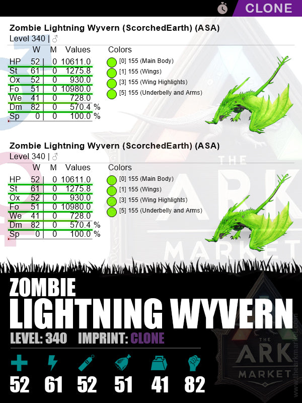 🟣Zombie Lightning Wyvern | Lvl340 | ST: 1275.8 (61) / DM: 570.3% (82)