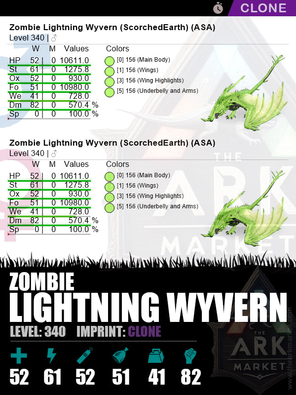 🟣Zombie Lightning Wyvern | Lvl340 | ST: 1275.8 (61) / DM: 570.3% (82)