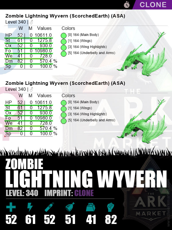 🟣Zombie Lightning Wyvern | Lvl340 | ST: 1275.8 (61) / DM: 570.3% (82)