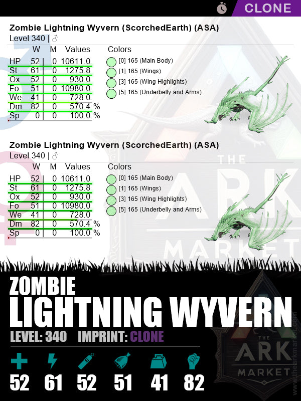 🟣Zombie Lightning Wyvern | Lvl340 | ST: 1275.8 (61) / DM: 570.3% (82)