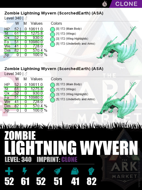 🟣Zombie Lightning Wyvern | Lvl340 | ST: 1275.8 (61) / DM: 570.3% (82)