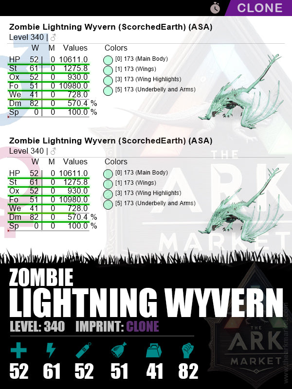 🟣Zombie Lightning Wyvern | Lvl340 | ST: 1275.8 (61) / DM: 570.3% (82)