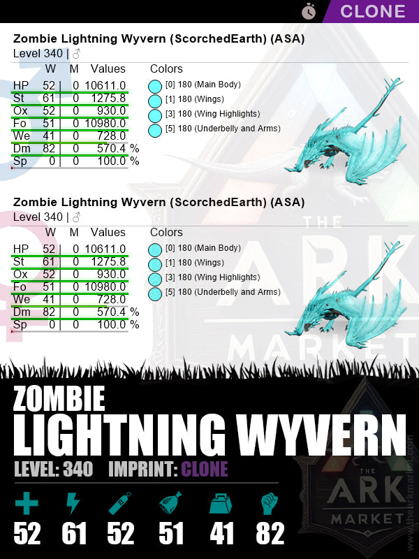 🟣Zombie Lightning Wyvern | Lvl340 | ST: 1275.8 (61) / DM: 570.3% (82)