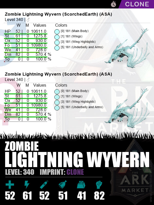 🟣Zombie Lightning Wyvern | Lvl340 | ST: 1275.8 (61) / DM: 570.3% (82)