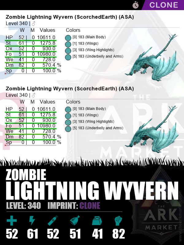 🟣Zombie Lightning Wyvern | Lvl340 | ST: 1275.8 (61) / DM: 570.3% (82)