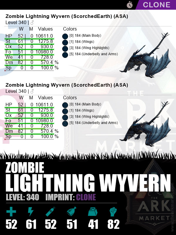 🟣Zombie Lightning Wyvern | Lvl340 | ST: 1275.8 (61) / DM: 570.3% (82)