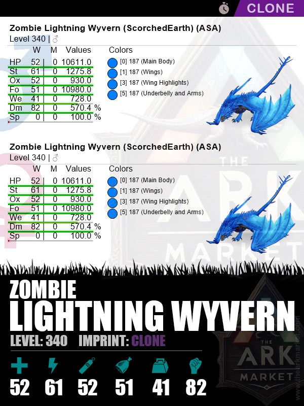 🟣Zombie Lightning Wyvern | Lvl340 | ST: 1275.8 (61) / DM: 570.3% (82)
